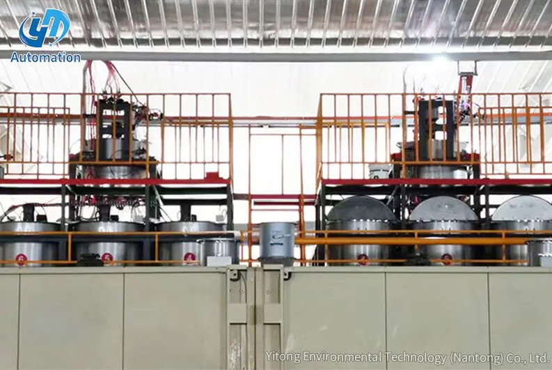 Yitong Environmental Technology (Nantong) Co., Ltd.